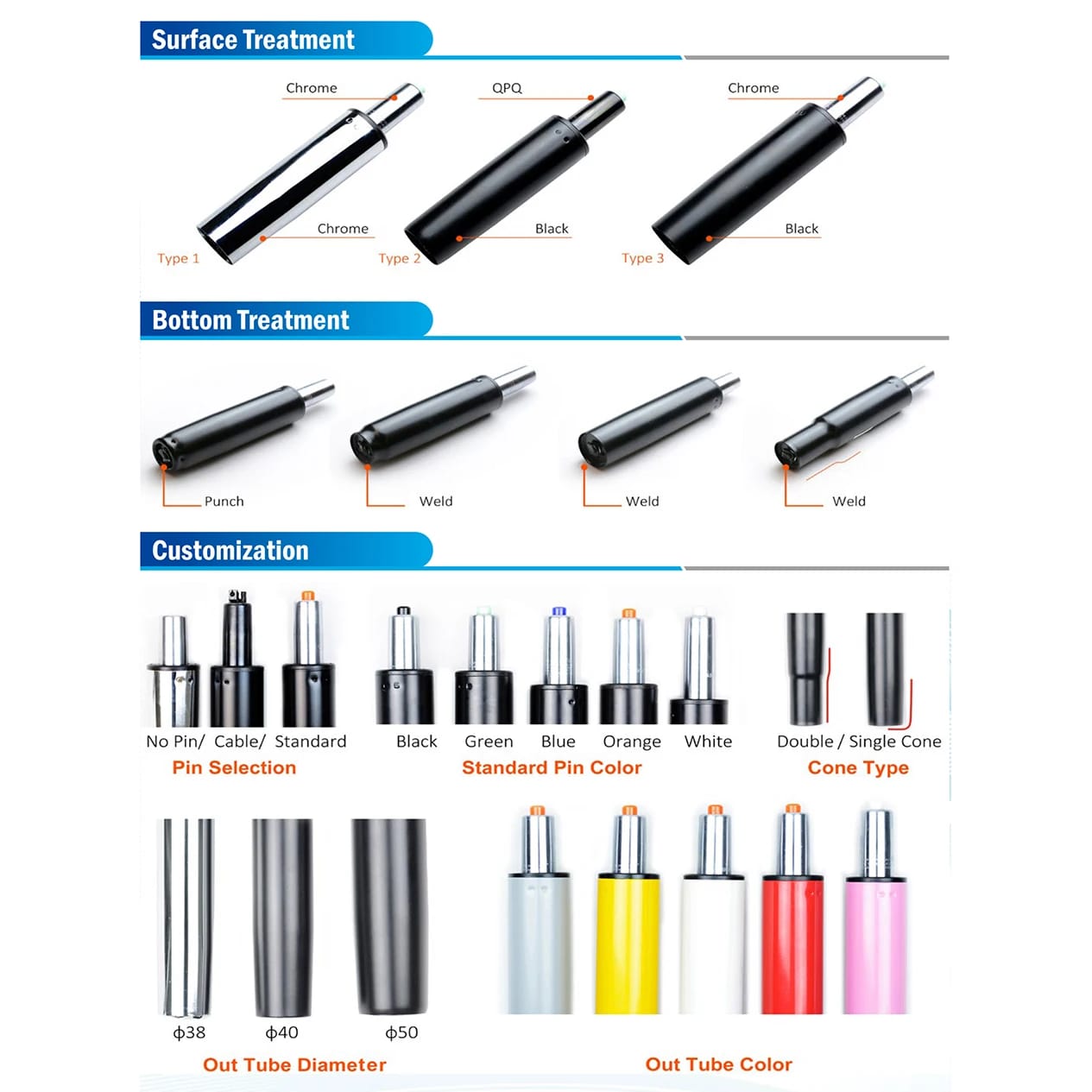 Hydraulic Gas Lifter
